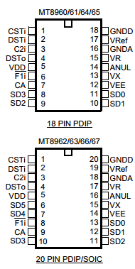 MT8960 Datasheet PDF Zarlink Semiconductor Inc