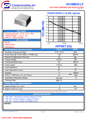 V613ME25-LF Datasheet PDF Z-Communications, Inc