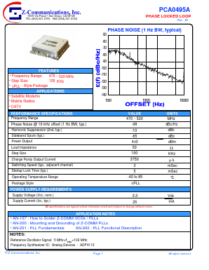 PCA0495A Datasheet PDF Z-Communications, Inc