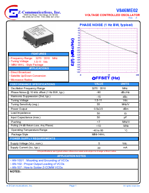 V846ME02 Datasheet PDF Z-Communications, Inc