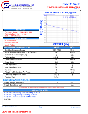 SMV1412A-LF Datasheet PDF Z-Communications, Inc