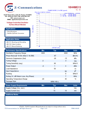 V844ME13 Datasheet PDF Z-Communications, Inc