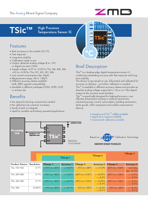 TSIC201WTB Datasheet PDF Zentrum Mikroelektronik Dresden AG