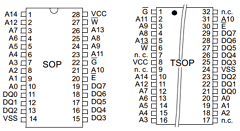 UL631H256SC35G Datasheet PDF Zentrum Mikroelektronik Dresden AG