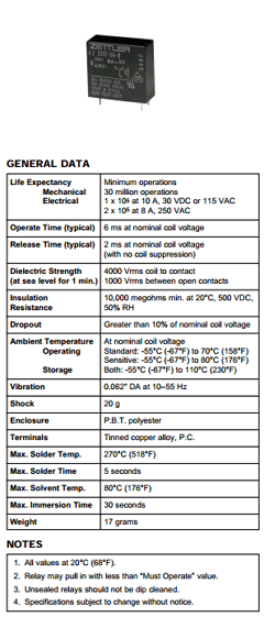 AZ2692-010-52 Datasheet PDF Zettler Electronics