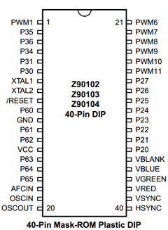 Z9010204PSC Datasheet PDF Zilog