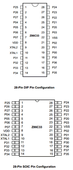 Z86C3316PEC Datasheet PDF Zilog