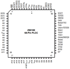 Z8018010PSG Datasheet PDF Zilog